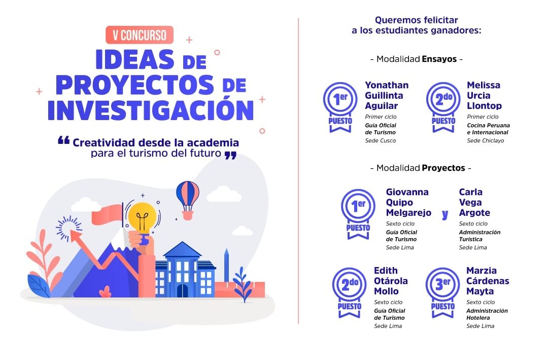 Estudiantes de Lima, Cusco y Chiclayo ganan el V Concurso de Ideas de Proyectos de Investigación del CENFOTUR