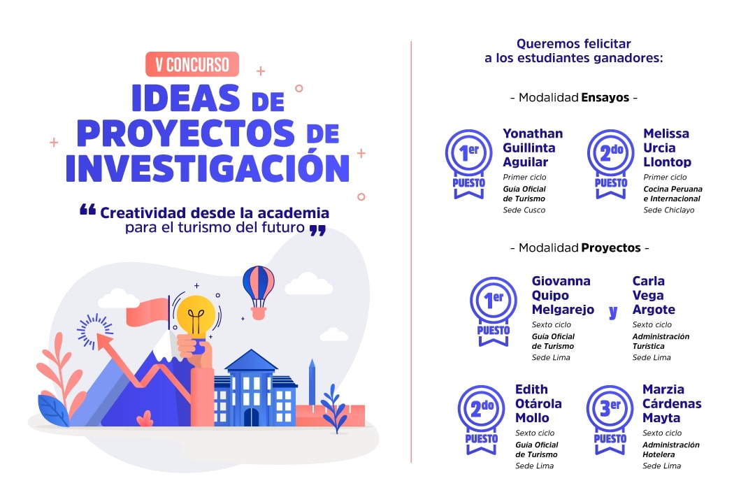 Estudiantes de Lima, Cusco y Chiclayo ganan el V Concurso de Ideas de Proyectos de Investigación del CENFOTUR