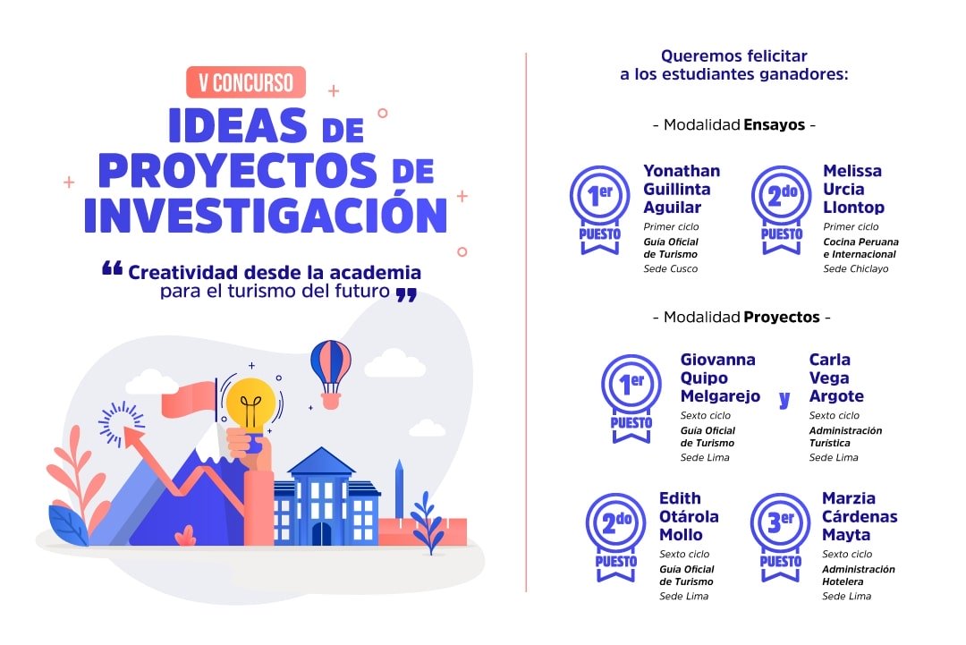 Estudiantes de Lima, Cusco y Chiclayo ganan el V Concurso de Ideas de Proyectos de Investigación del CENFOTUR